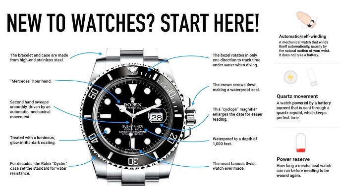 How Are Rolex Watches Powered? Simple Guide for Beginners!