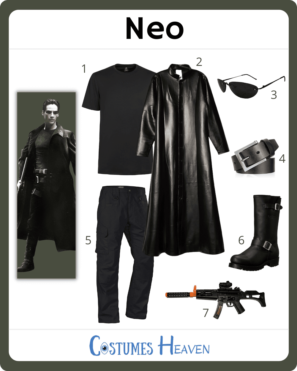 Dress Like Neo: Simple Ideas for Matrix Costume Design