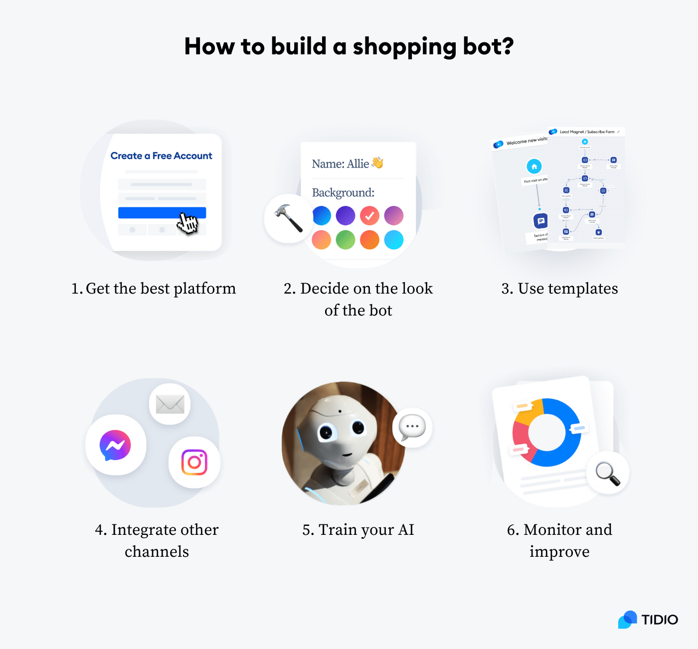 What Is a Buying Bot and How Does It Work? Heres What You Need to Know.