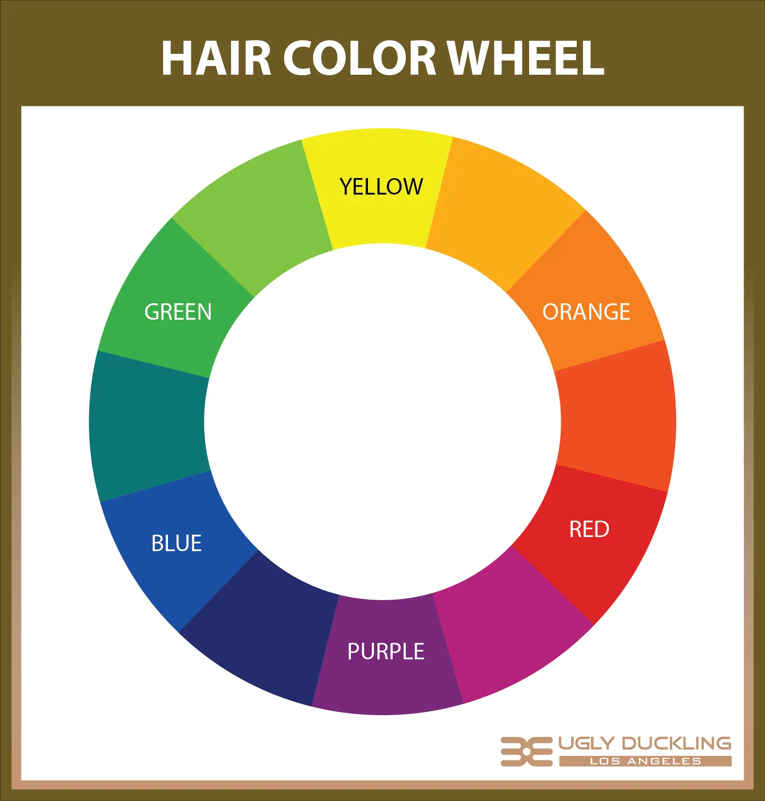 What cancels green in your color mix? Find out here!