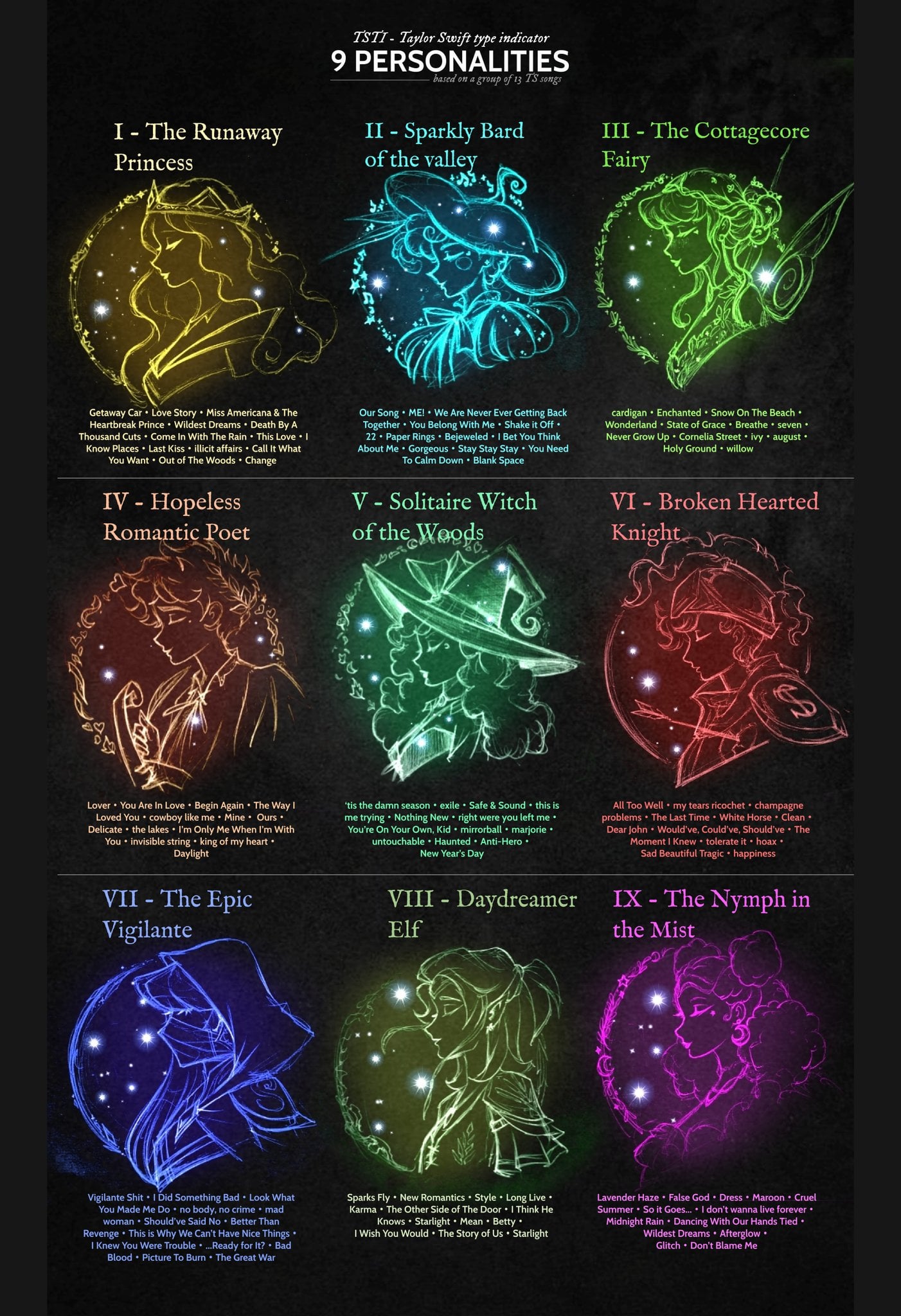 Taylor Swift Eras Names: Which Era Are You Based on Your Personality?