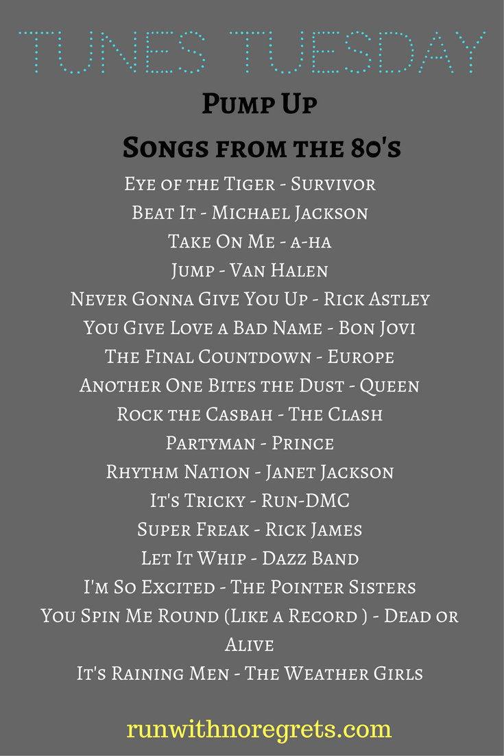 What Are the Best 80s Pump Up Songs (You Need These)