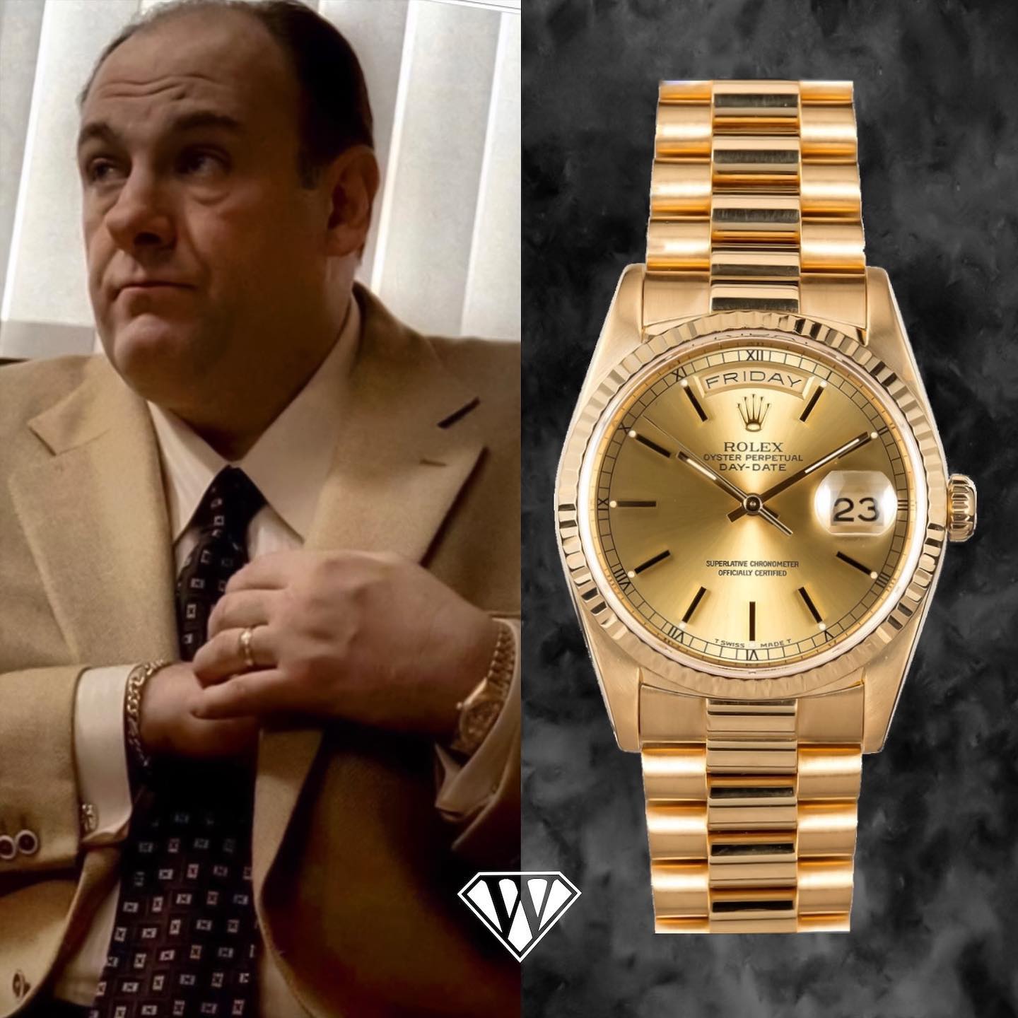 Tony Soprano Gold Watch: Where to Buy the Iconic Timepiece and Look Like a Boss!